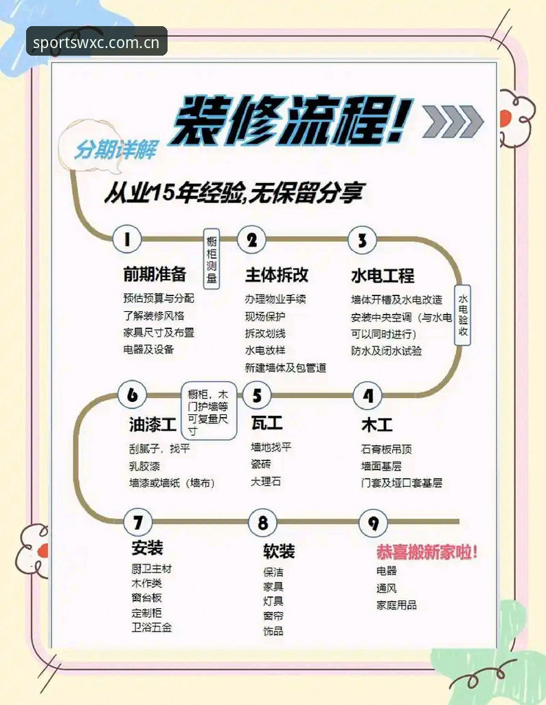 最新万象城体育平台赛事数据替代AG 资深用户避坑指南:万象城体育平台赛事数据替代AG这些坑我已经替你踩过